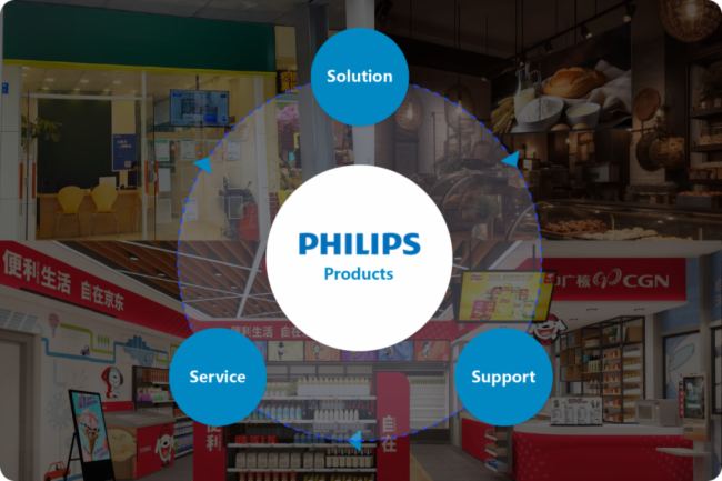 破局新零售显示赛道 飞利浦商显揭秘年均超速增长的硬核逻辑——以服装服饰零售为例